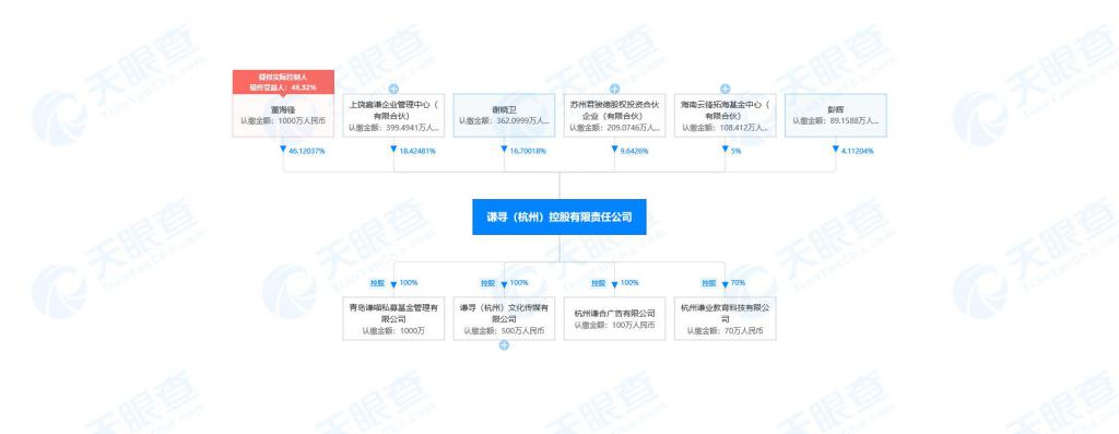 广告出问题，薇娅关联公司被罚 53 万元(图2)